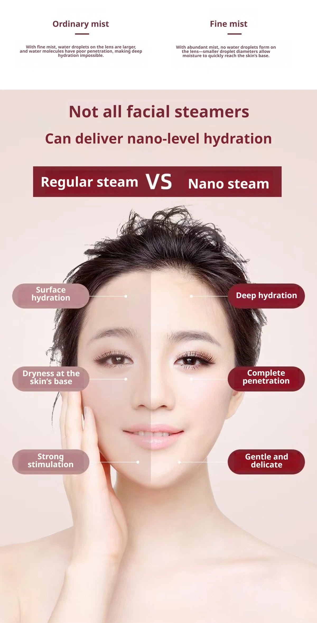 A close-up of a woman's face showing the difference between ordinary mist and fine mist hydration.