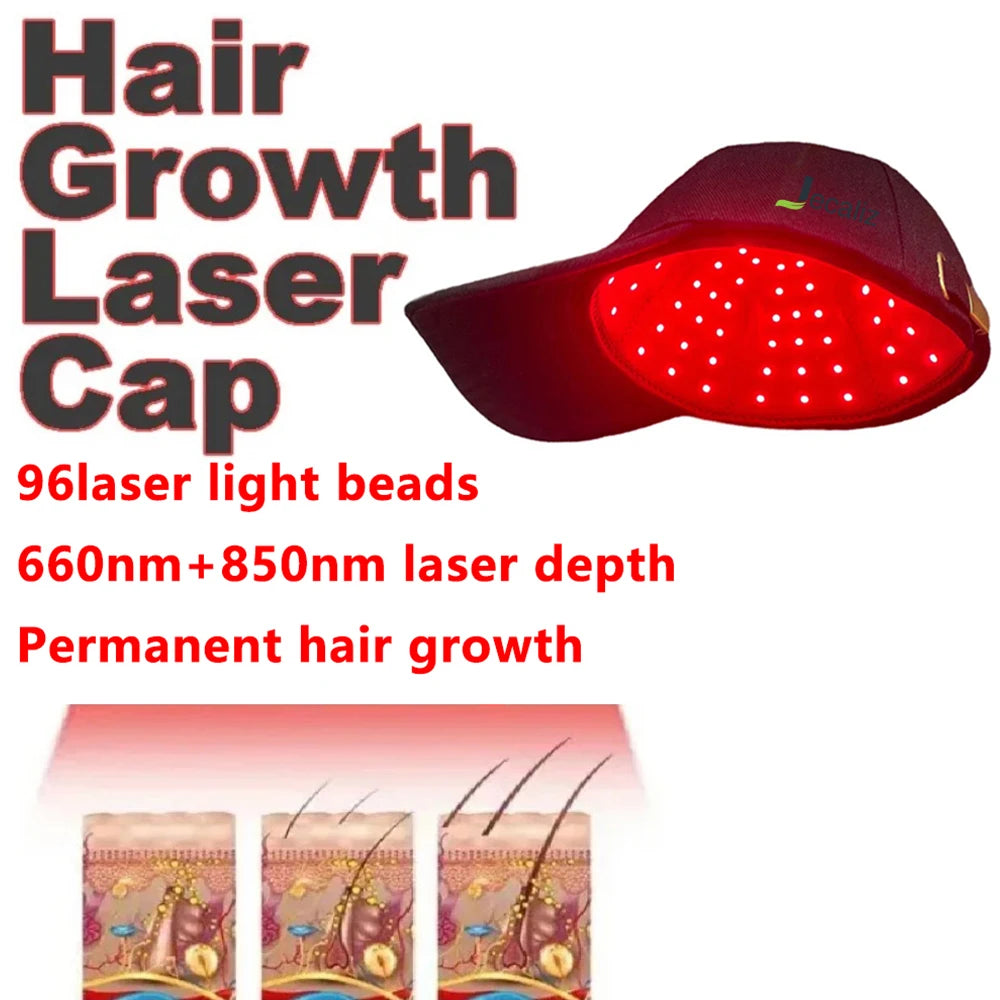 A red light therapy cap with numerous LED light beads is shown next to magnified images of hair follicles.