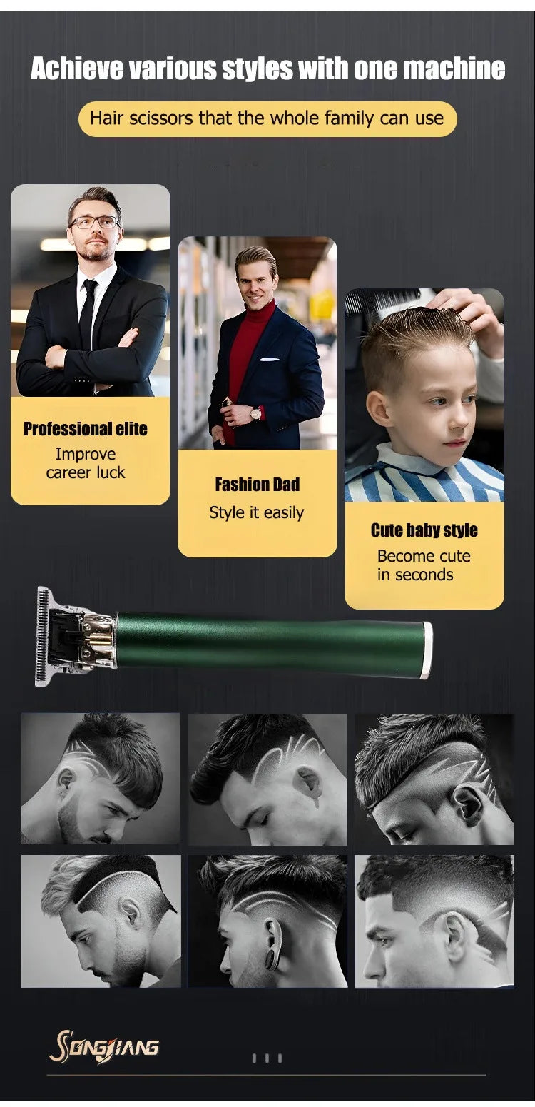A set of professional rechargeable hair clippers and scissors used for beard and body grooming.
