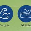 Four icons illustrating the benefits of double-sided exfoliating bath gloves: Easy-To-Use, Durable, Exfoliates, and Skin-Frie