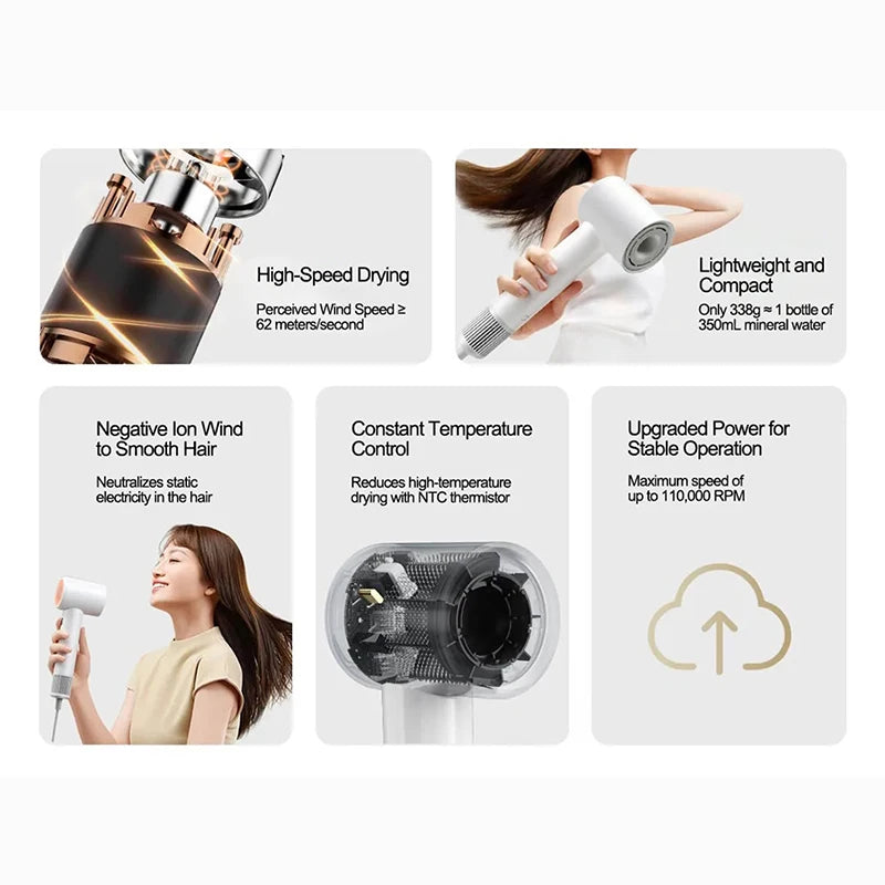 A professional high-speed hair dryer is shown in various uses, including drying hair and a close-up of the heating element.