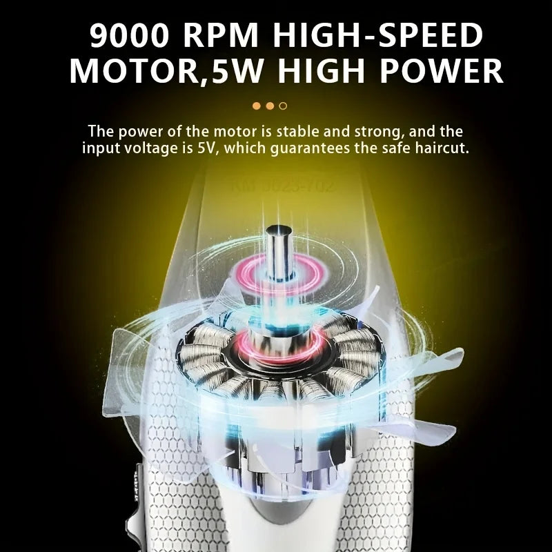 Nahaufnahme eines weißen Elektrobürstenwerkzeugs mit rotierender Motor- und Klingenanordnung.