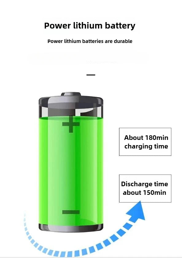 A green lithium battery is shown with charging and discharge time information.