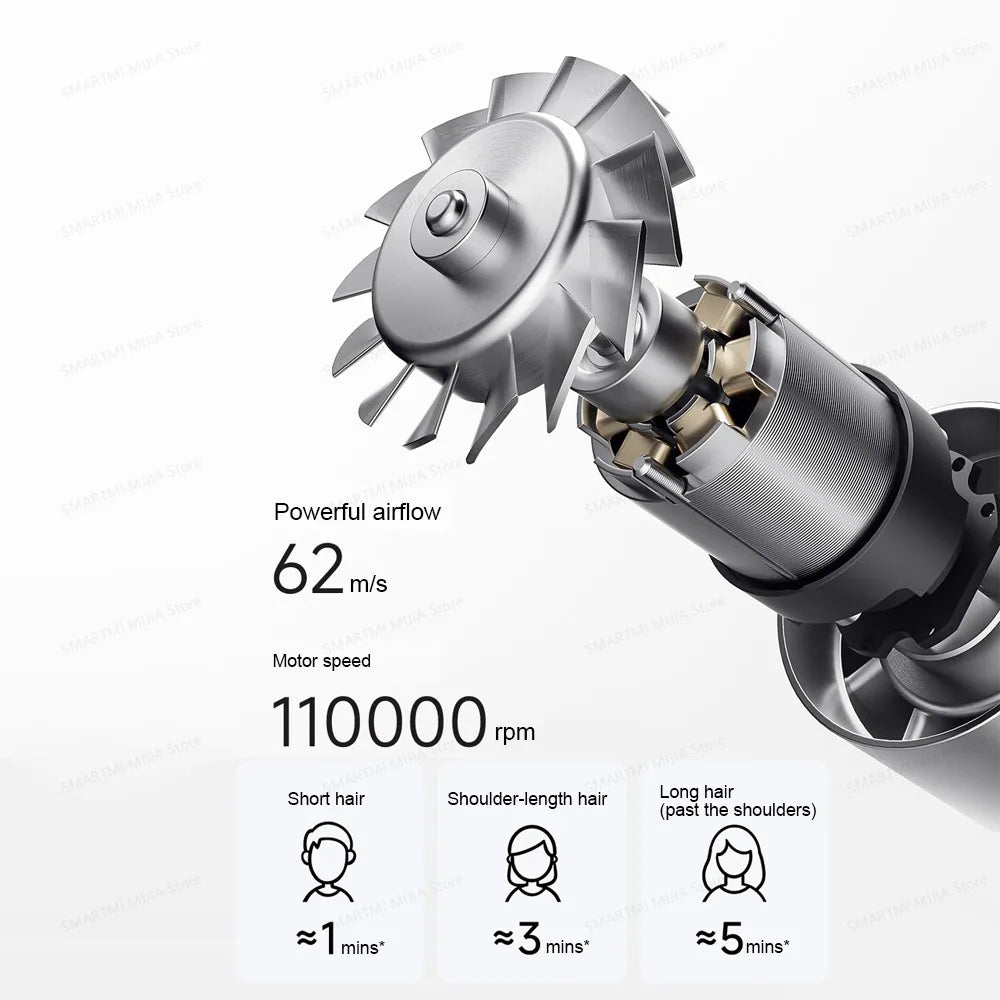 A close-up view of a professional high-speed hair dryer showing its powerful airflow, motor speed, and usage time for differe