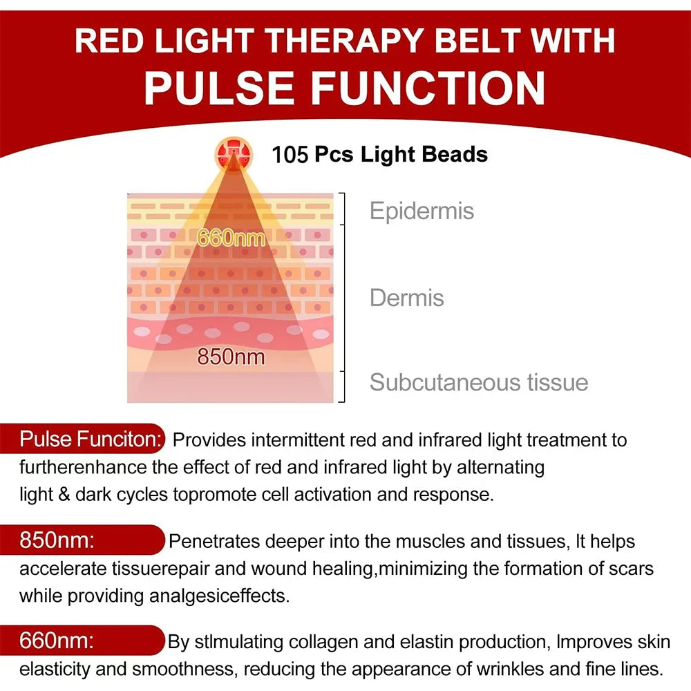 Red light therapy belt with pulse function showing light penetration depths for epidermis, dermis, and subcutaneous tissue.