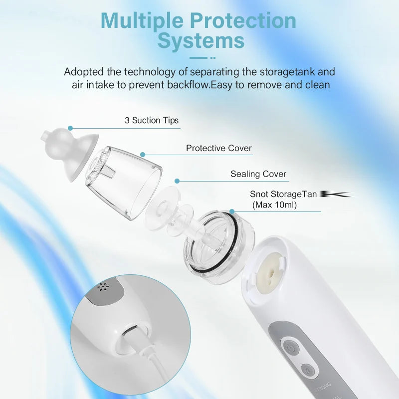 Diagram showing multiple protection systems and suction tips for an electric nasal aspirator device.