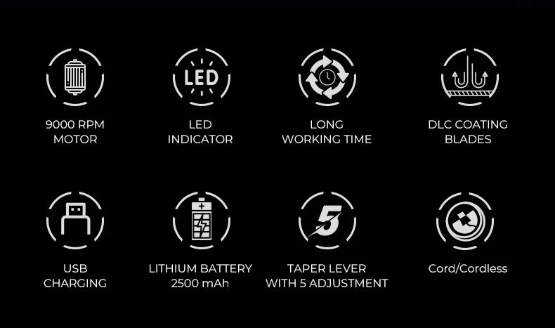 Icons detailing features of a professional rotary hair clipper including motor speed, LED indicator, working time, DLC blades