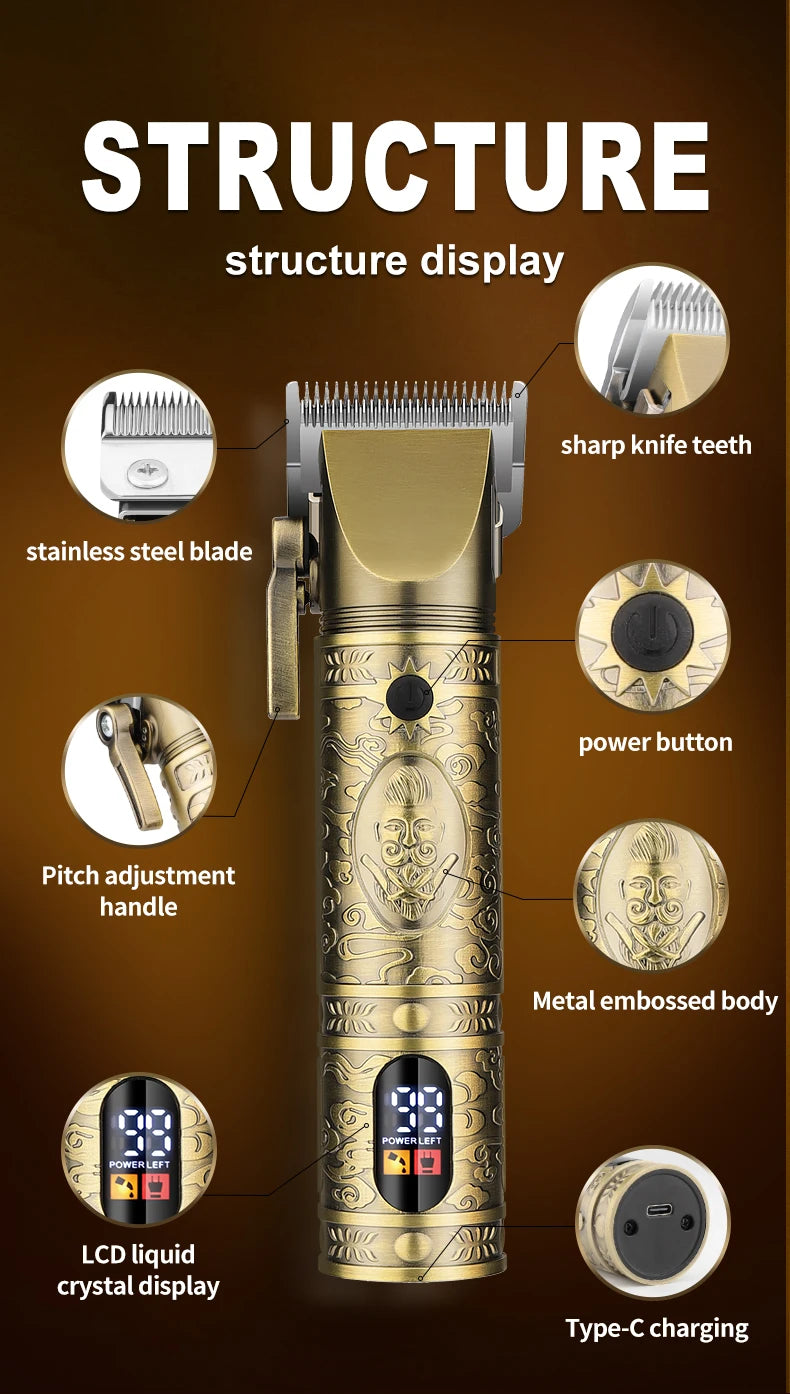 Display of a gold-colored electric grooming kit showing its structure including the blade, handle, and display features.