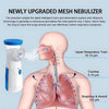Diagram showing a nebulizer generating mist to treat the upper respiratory tract, trachea, and bronchioles in the lungs.