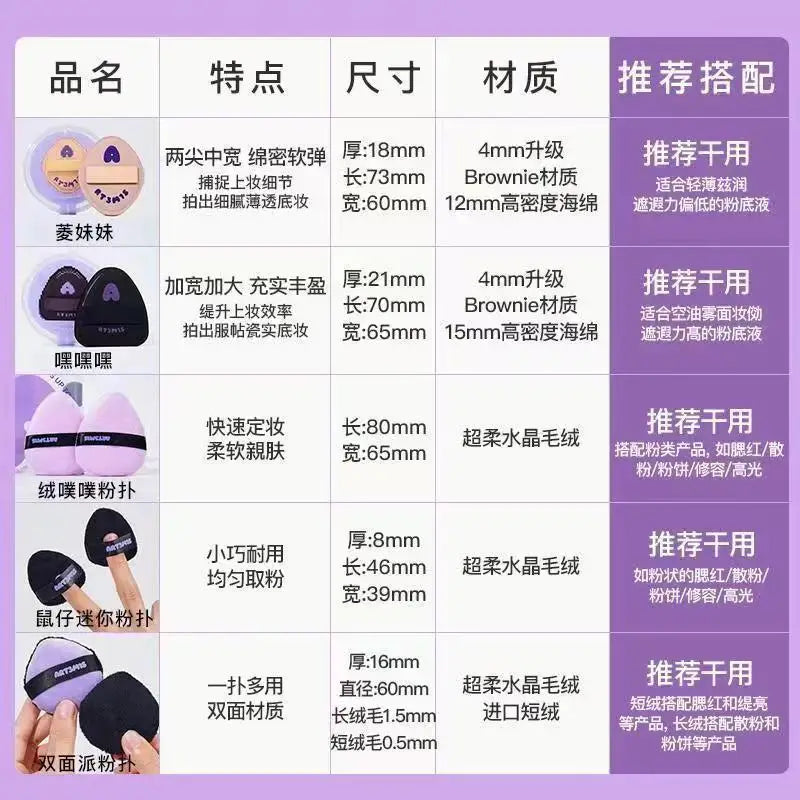 Table listing features and materials for dual-purpose flocked cosmetic puffs, including dimensions and recommended packaging