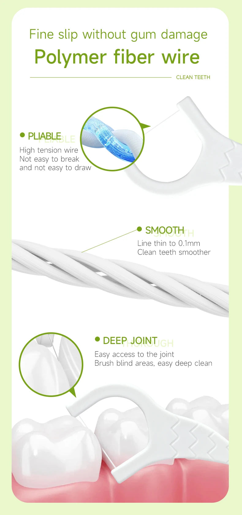 Close-up of a white silicone dental floss with an interdental brush shown cleaning between teeth.