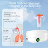 A portable medical compression nebulizer device is shown next to a diagram illustrating how small particles penetrate the res