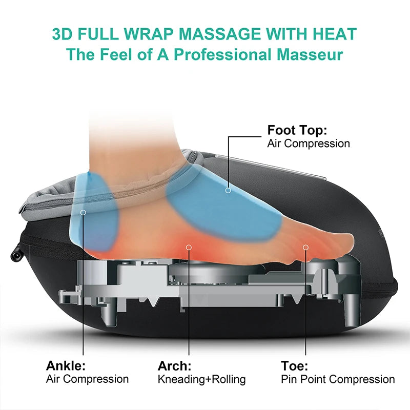 A black foot massager device showing various massage points on the sole of a foot, including the foot top, ankle, arch, and t