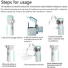 Steps for usage of a portable mesh inhale nebulizer showing preparation and treatment instructions.