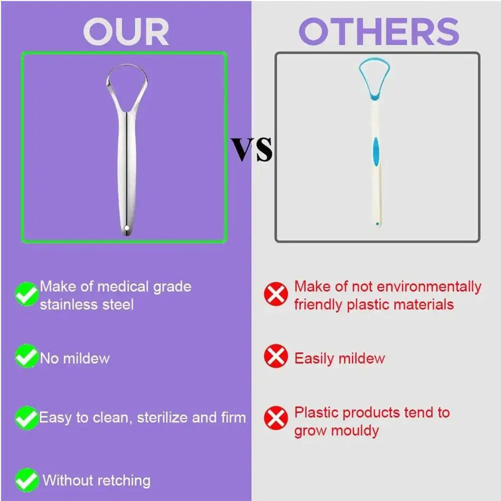 Comparison of a medical grade stainless steel tongue scraper versus non-environmentally friendly plastic alternatives.