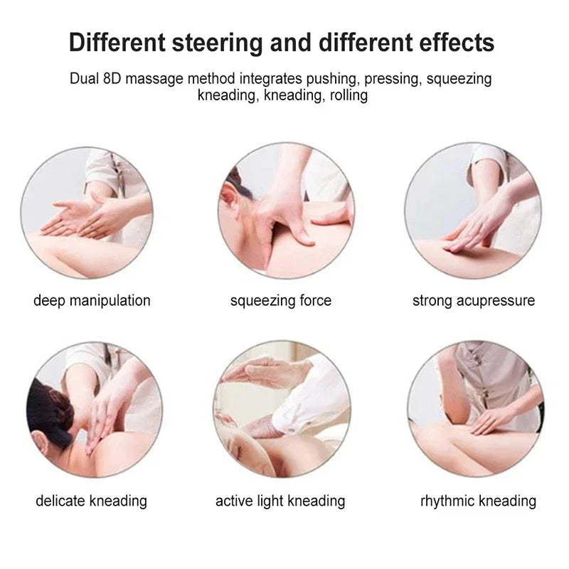 Diagramm, das verschiedene Lenk- und Wirkungen einer dualen 8D-Massage-Methode zeigt, einschließlich drücken, drücken, quetsc