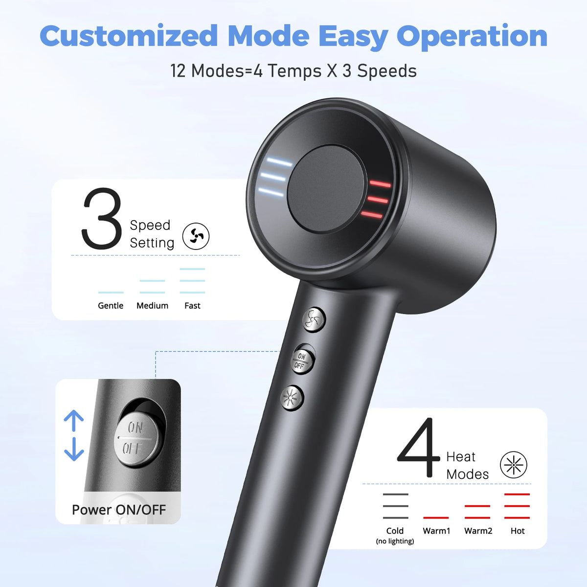 A black ionic hair dryer with a rotating control dial and power switch, showing various speed settings.