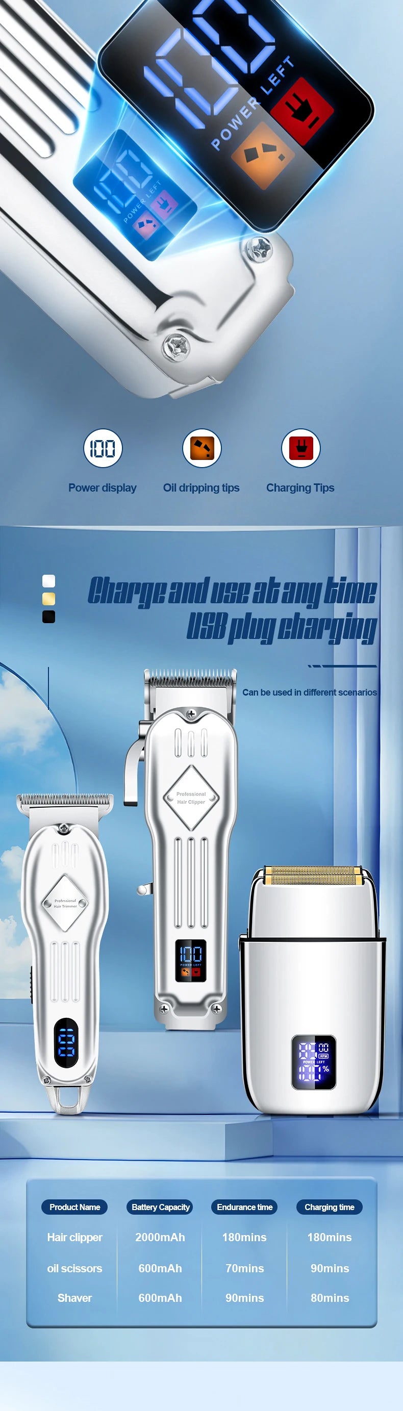 A close-up view of a silver 3-in-1 electric hair clipper shaver with a battery indicator and charging port.