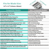 Replacement clipper guards set for various hair clippers including blade sizes and compatible models