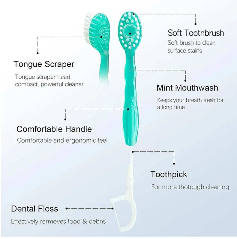 A 5-in-1 portable dental set featuring a soft toothbrush, tongue scraper, mint mouthwash, toothpick, and comfortable handle.