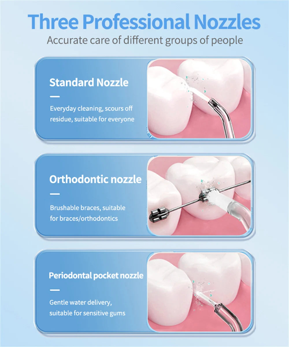 Drei professionelle Düsen für die Zahnreinigung, darunter eine Standard-, eine orthodontische und eine parodontale Taschendüs