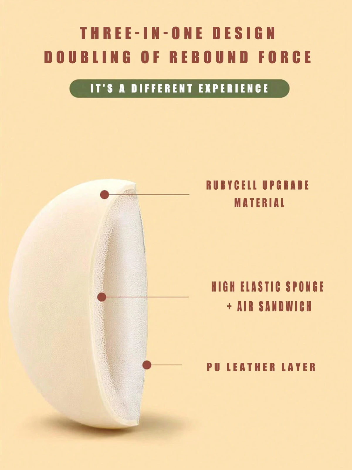 A white makeup sponge puff showing its three layers: rubycell upgrade material, high elastic sponge with air sandwich, and a 