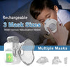 Ein Kind benutzt eine wiederaufladbare Ultraschall-Nebulisermaske mit mehreren Größen zur Atemhilfe.