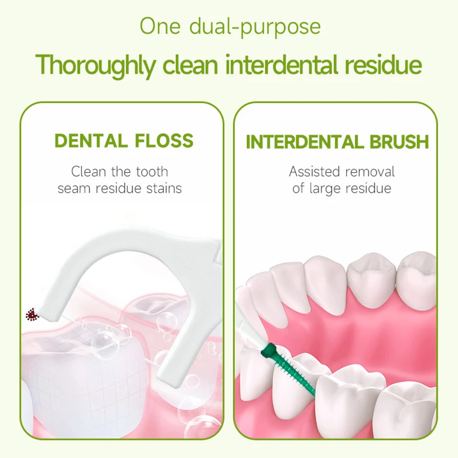 A dual-purpose silicone dental floss and interdental brush shown cleaning tooth seams and removing large residue from teeth.