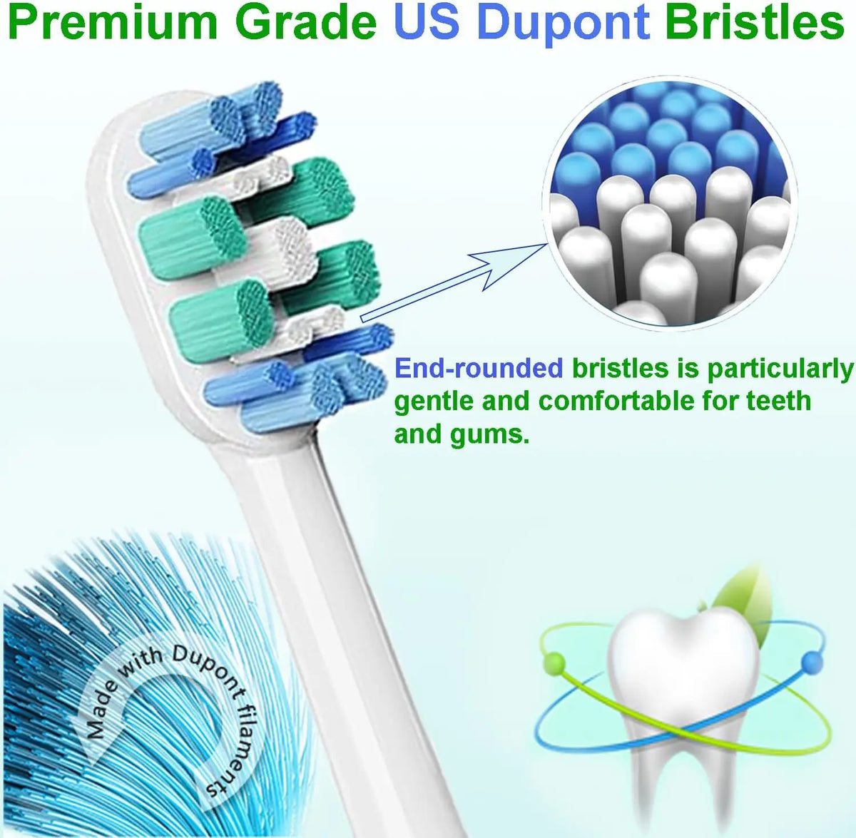 Premium grade US Dupont bristles shown on a toothbrush head and a magnified view of the end-rounded bristles