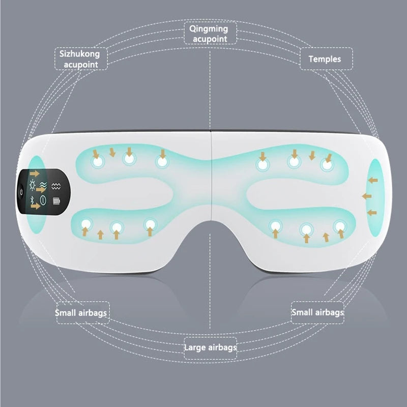 A white smart eye massager device shown with various acupoints and airbag locations marked on its surface.