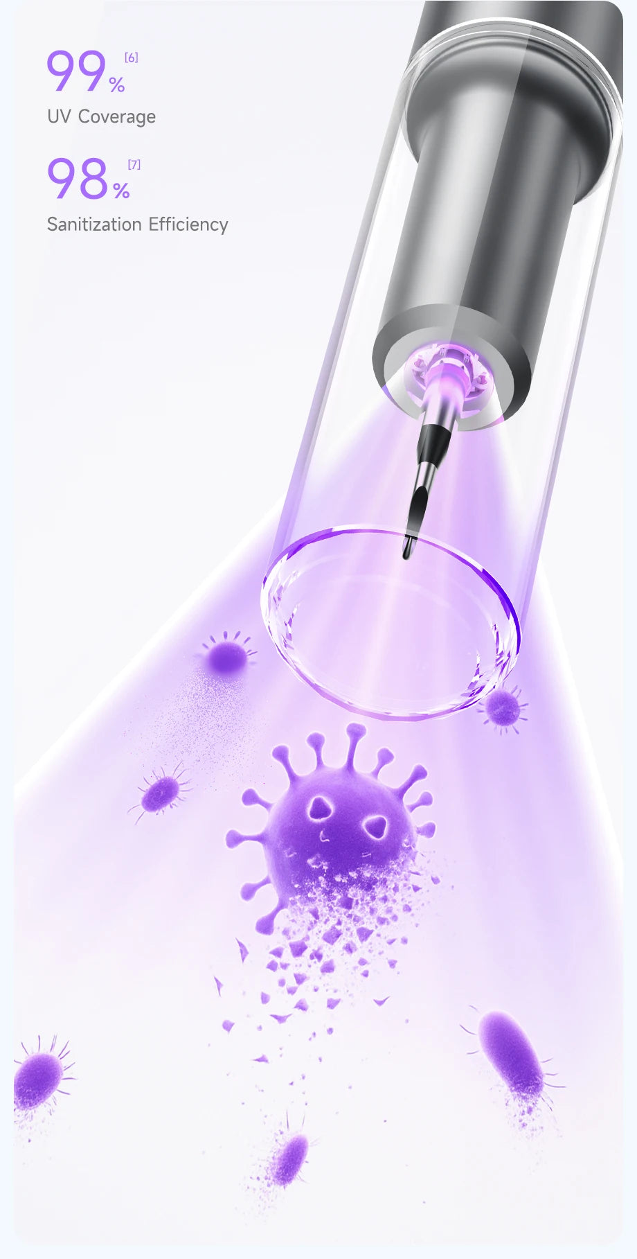 A close-up view of an ultrasonic electric dental cleaner emitting a purple light beam that disinfects viruses and bacteria.