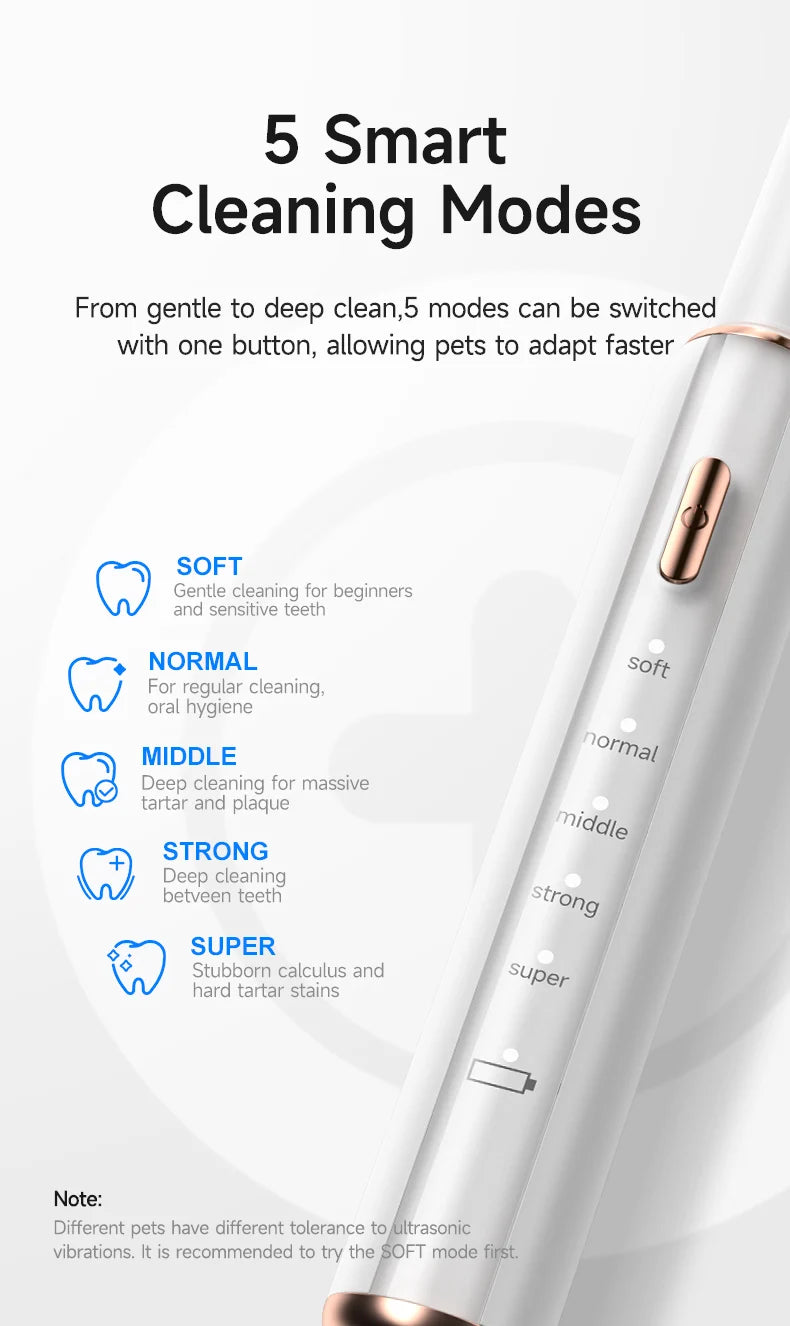 A close-up of an ultrasonic dental cleaner device showing five cleaning modes labeled soft, normal, middle, strong, and super