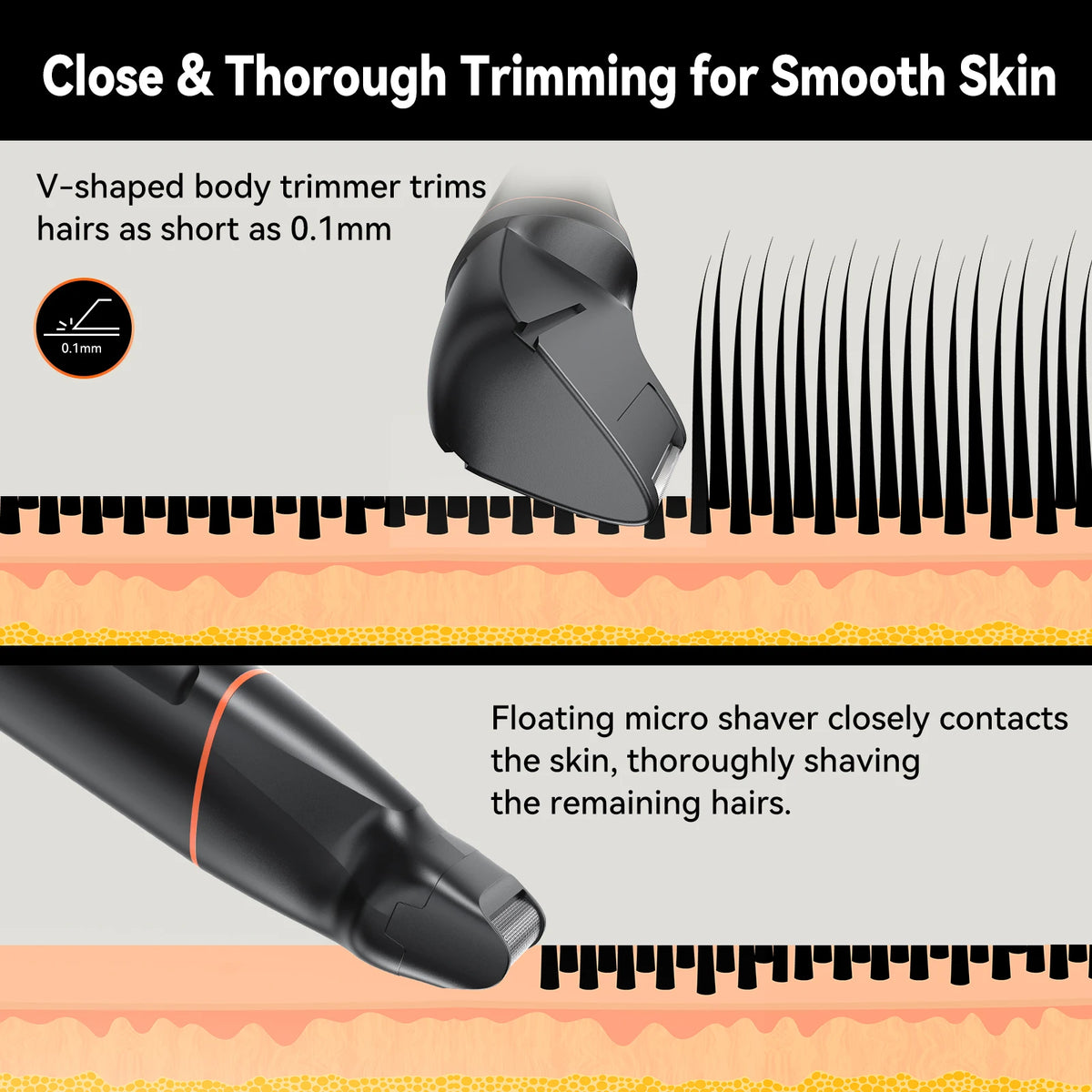 A close-up view of a black V-shaped body trimmer demonstrating hair trimming on skin.