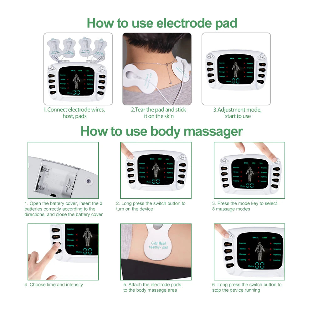 Instructions showing how to use an electrode pad and a body massager device.