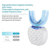 A white ultrasonic electric toothbrush with a blue head and a clear base, showing various cleaning modes.