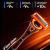 Close-up of an orange precision safety razor with 6-layer blades shown in a dynamic light flare.