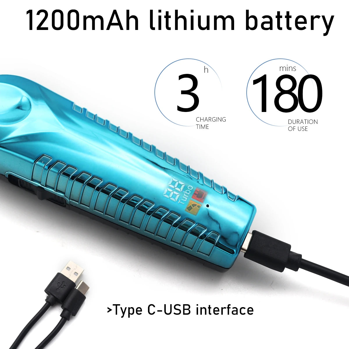 Blauer kabelloser Haartrimmer mit Type-C-Anschluss und Batteriedetails.