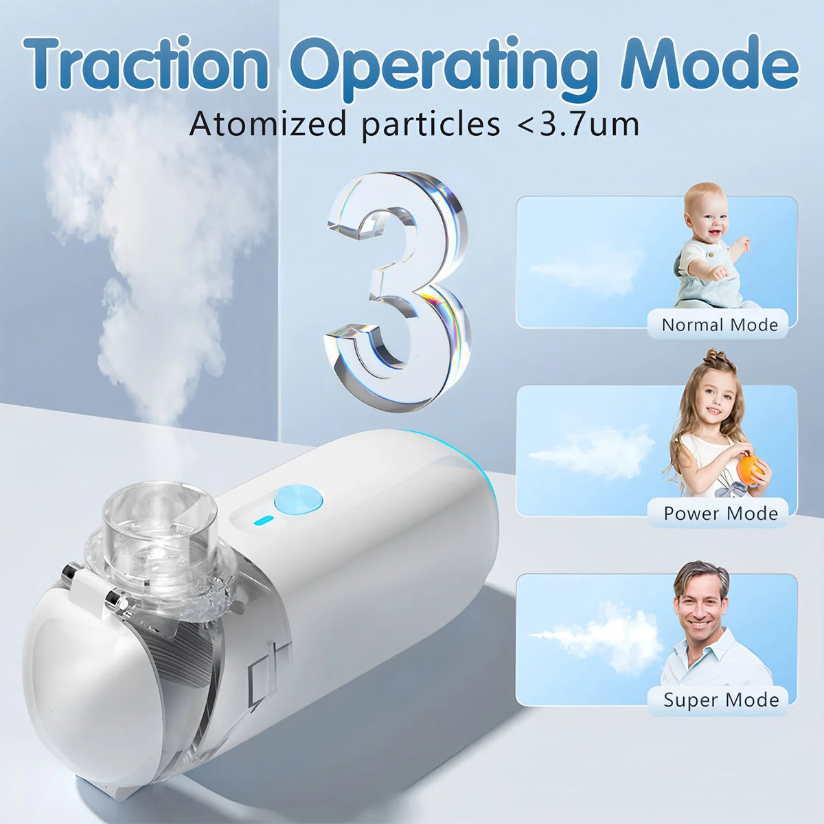 A white portable mesh nebulizer device is shown with three operating modes: Normal, Power, and Super Mode.