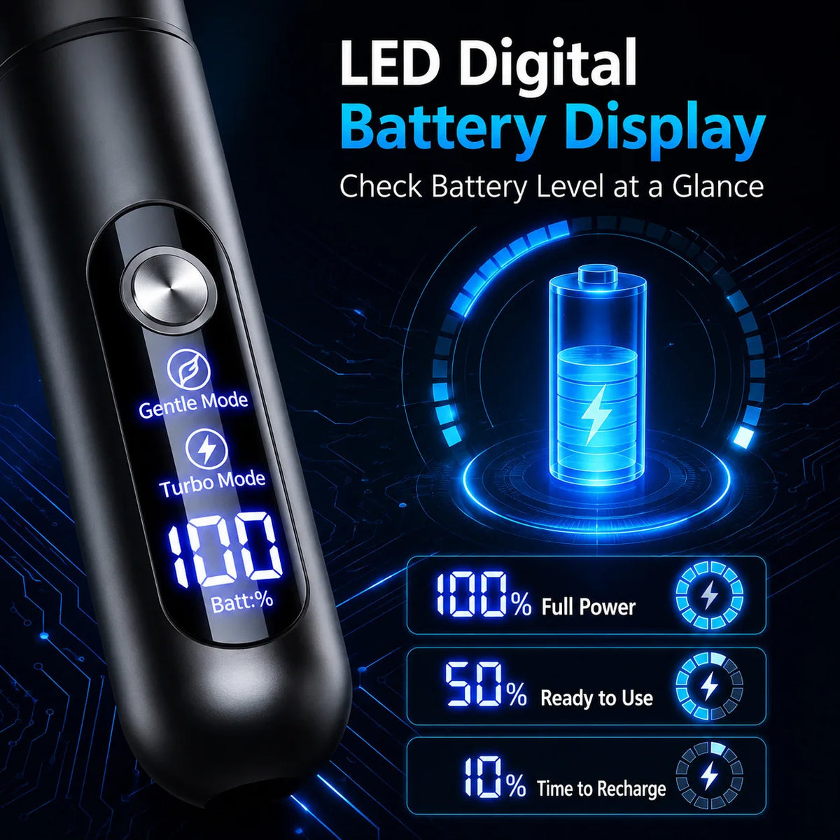 Nahaufnahme einer schwarzen LED-Digitalbatterieanzeige eines tragbaren Elektrobürsten-Trimmers, die den Batteriestand zeigt.